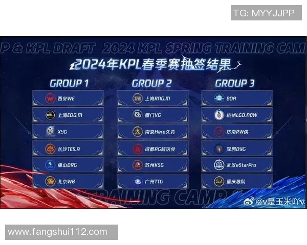 王者荣耀最新速度排行榜揭晓RNG战队排名第九引发热议